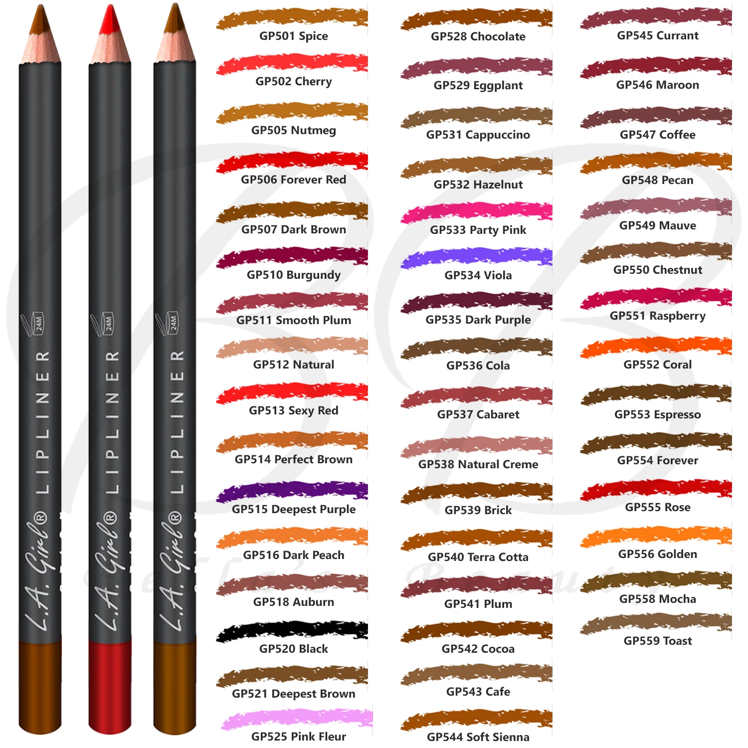 la girl lipliner
